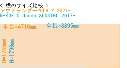 #アウトランダーPHEV P 2021- + N-BOX G Honda SENSING 2017-